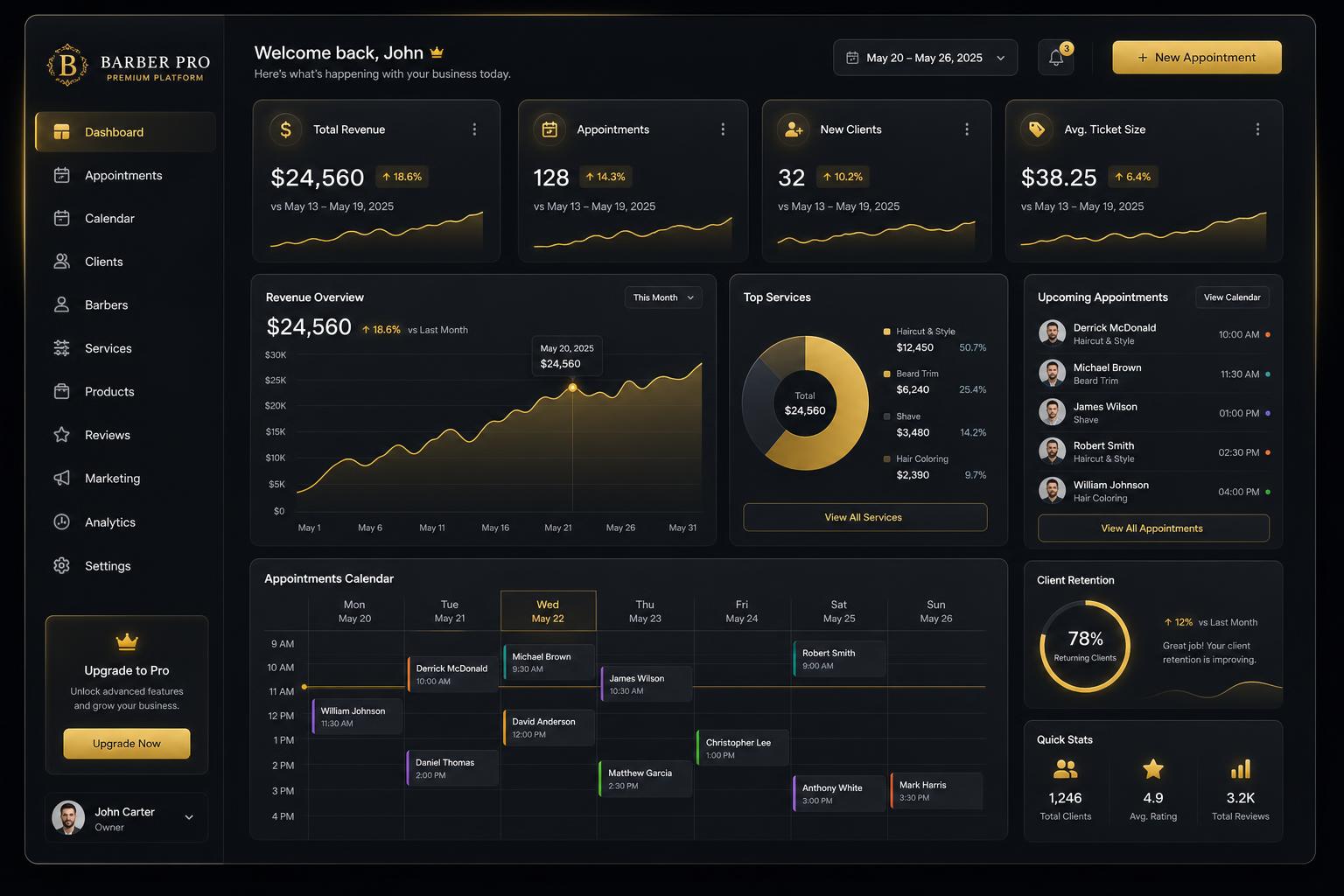 Barber Cult dashboard preview